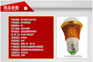 廣東球泡廠家 球泡供應商 led節(jié)能球泡直銷 室內球泡批發(fā)