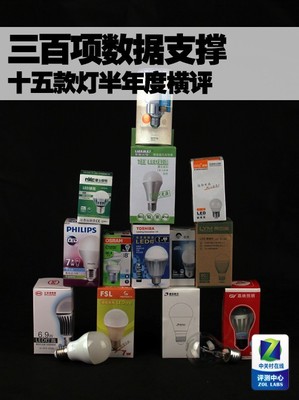 三百項數(shù)據(jù)支撐 十五款燈半年度橫評