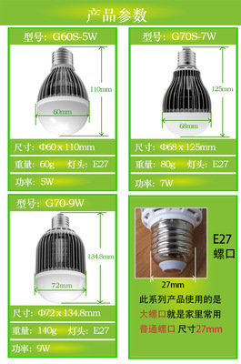【高芯節(jié)能LED燈泡 室內照明超亮球泡 E27螺口 9W 正白色光源批發(fā)】價格,廠家,圖片,LED球泡燈,深圳市高芯照明技術-