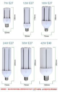 圣光普斯 專業(yè)LED燈具批發(fā)，照亮品質生活與商業(yè)空間