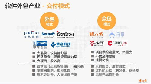成立不到四年，年入四千萬，無一個(gè)項(xiàng)目爛尾 探秘一家軟件外包公司的崛起之道