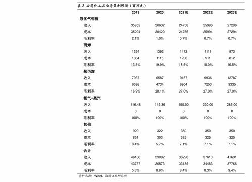 企業(yè)接了軟件單子算外包嗎？深度解析軟件外包與服務(wù)定義