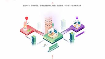 喂呦科技榮膺“金鼠標(biāo)·數(shù)字營(yíng)銷標(biāo)桿公司”獎(jiǎng)，引領(lǐng)數(shù)字廣告發(fā)布新標(biāo)桿